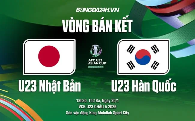 Sự Kiện Đặc Biệt và Giải Đấu Bắn Cá Banca29 App